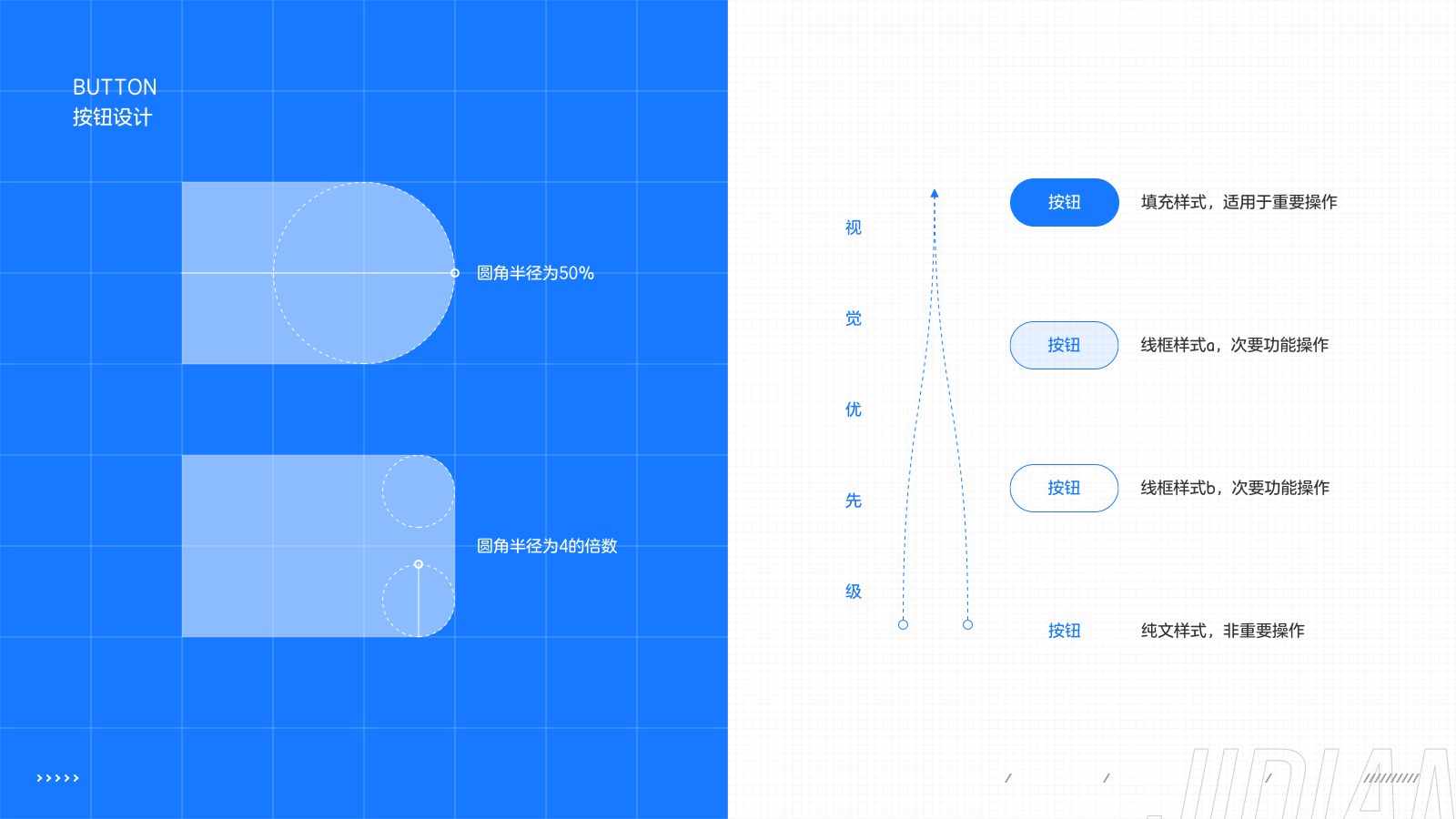 JIDIAN APPDESIGN(图ZMjU1ODgwMzg0) - APP界面 - 站酷设计师陈出杰作原创素材 - 站酷ZCOOL
