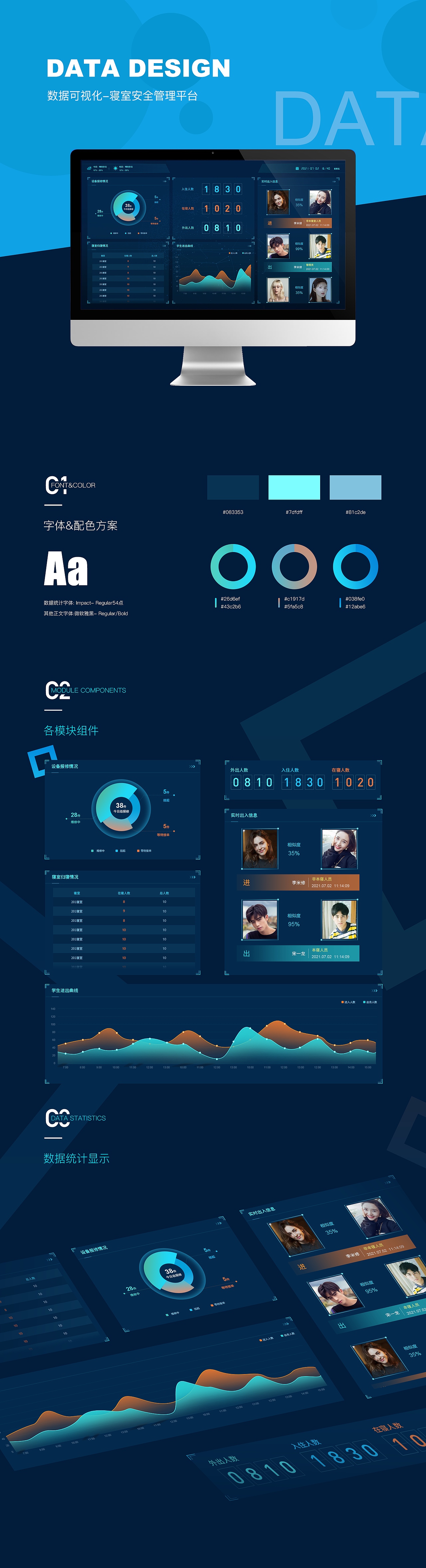 智慧校園可視化大數(shù)據(jù)平臺（圖ZMjY3MDQwODky） - 其他UI - 站酷設(shè)計師周健秀原創(chuàng)素材 - 站酷ZCOOL