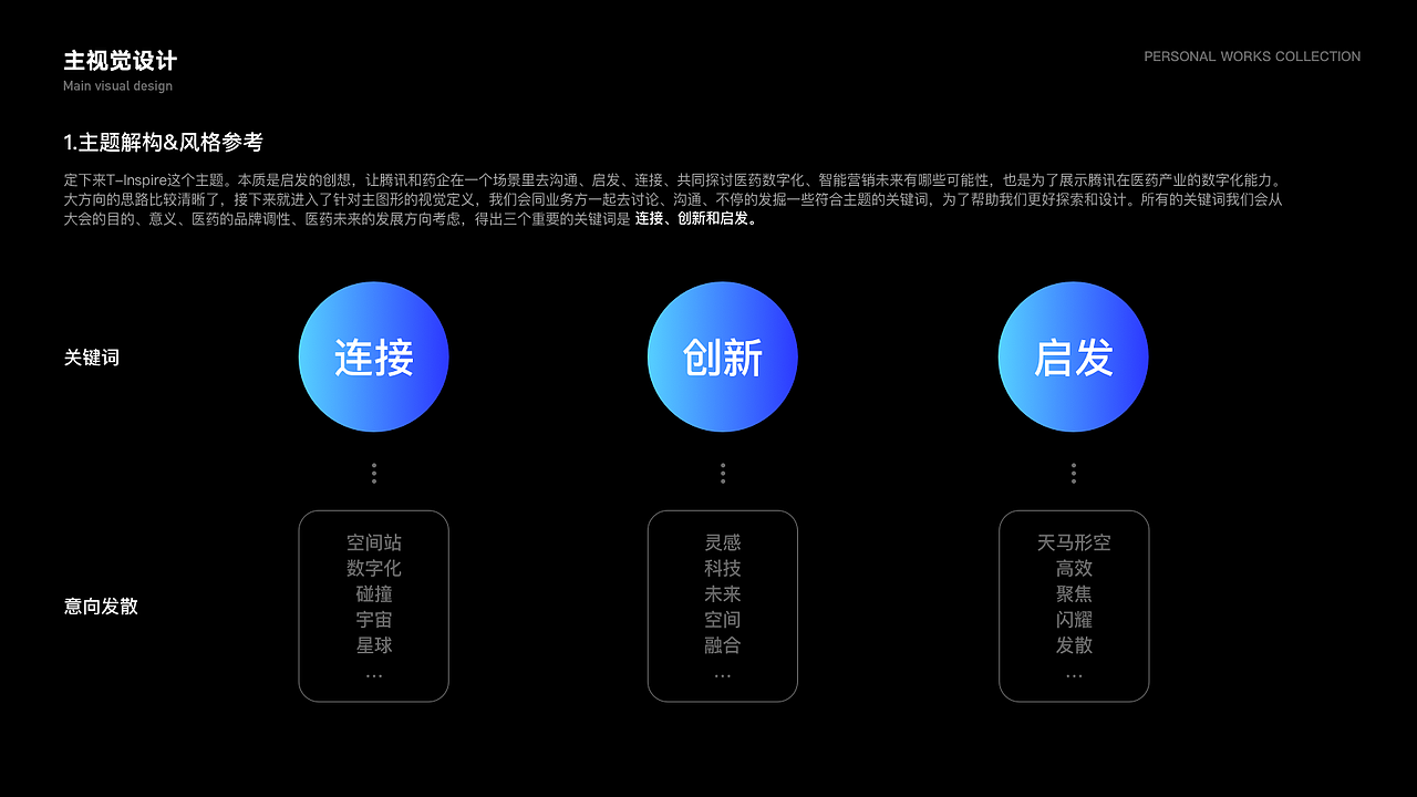 T-Inspire 騰訊智慧醫(yī)藥開放日主視覺設(shè)計（圖ZMzAwNzI3NDAw） - 品牌 - 站酷設(shè)計師W_王籽嬰原創(chuàng)素材 - 站酷ZCOOL