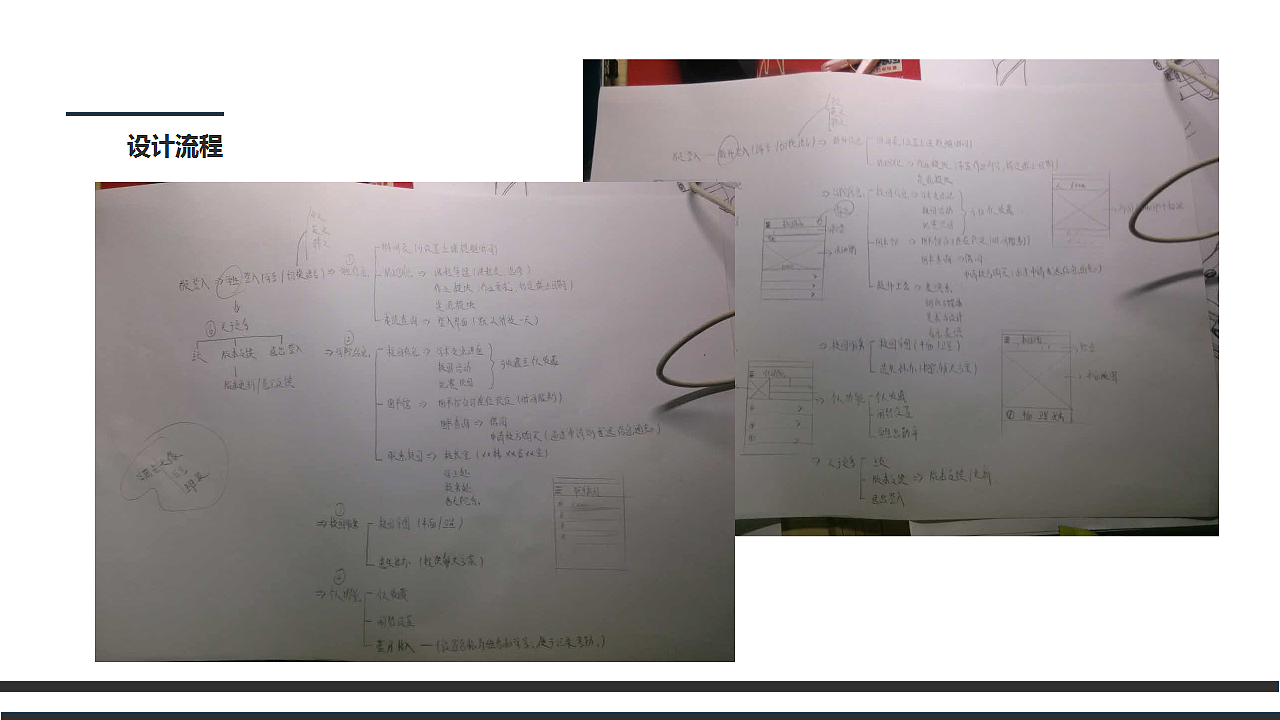 中国传媒大学南广学院校园APP