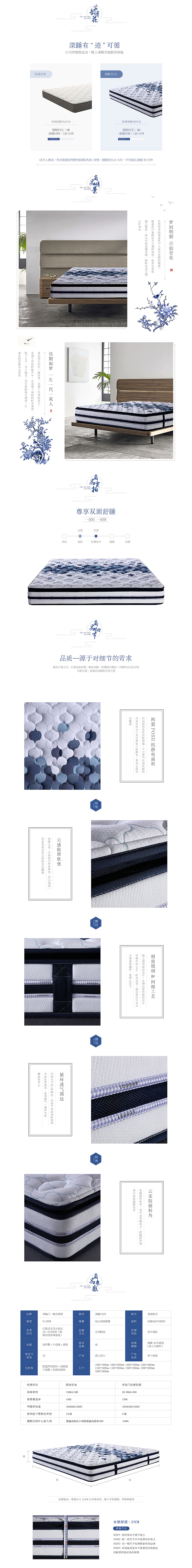 2015.12-2016.6页面作品合集