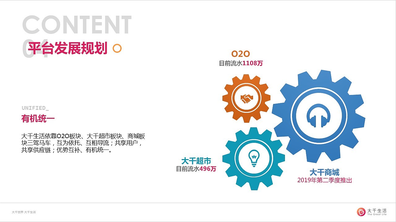 公司简介路演PPT设计（图ZMTg0NzM0MDgw） - PPT/Keynote - 站酷设计师一张设计原创素材 - 站酷ZCOOL