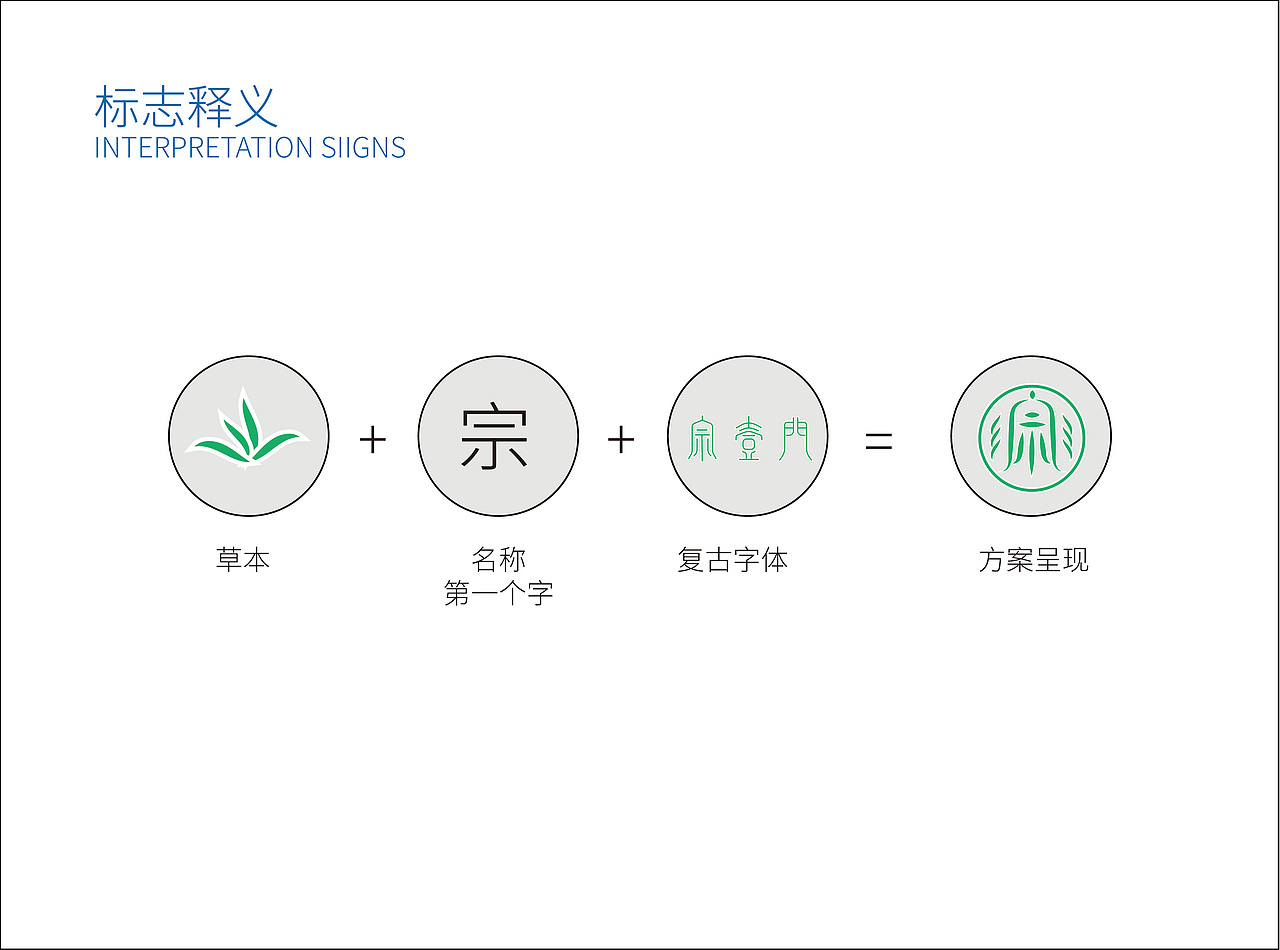 练习-品牌视觉方案设计（图ZMTgwOTYwNDIw） - 品牌 - 站酷设计师暮雨就西凉原创素材 - 站酷ZCOOL