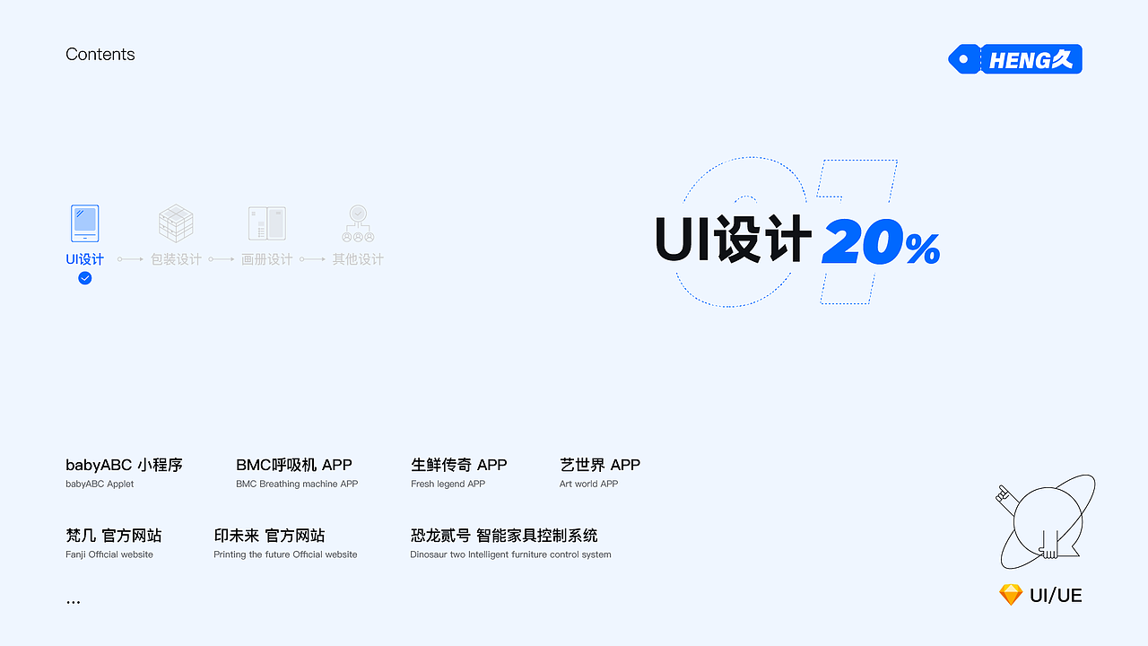 项目集（图ZMjg0NTYyMzcy） - APP界面 - 站酷设计师哼Heng唧Ji原创素材 - 站酷ZCOOL