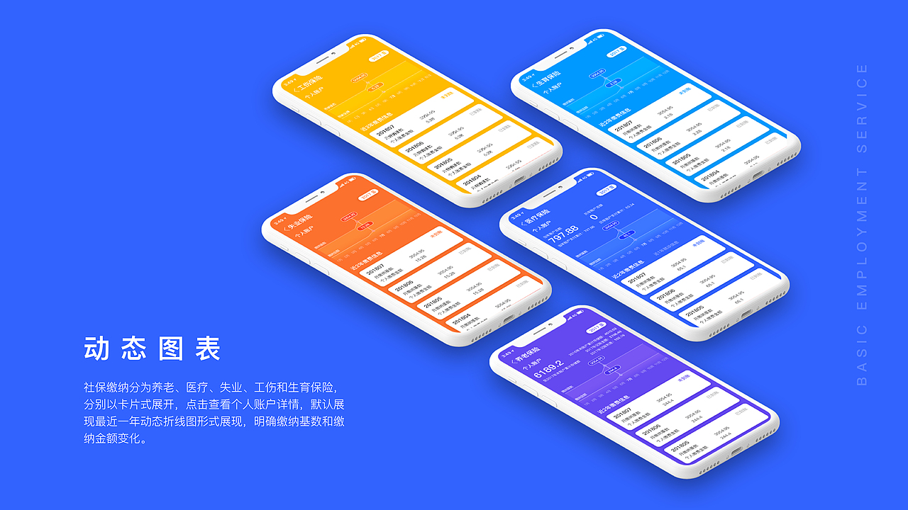 作品集（图ZMTMzNDU2NDI0） - APP界面 - 站酷设计师睡睡睡不醒麽原创素材 - 站酷ZCOOL