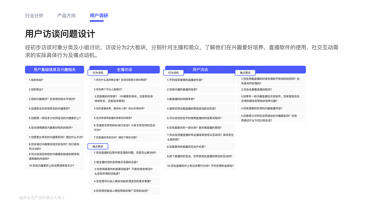「中国产品设计大赛赛季一」乐圈:兴趣圈直播社交App