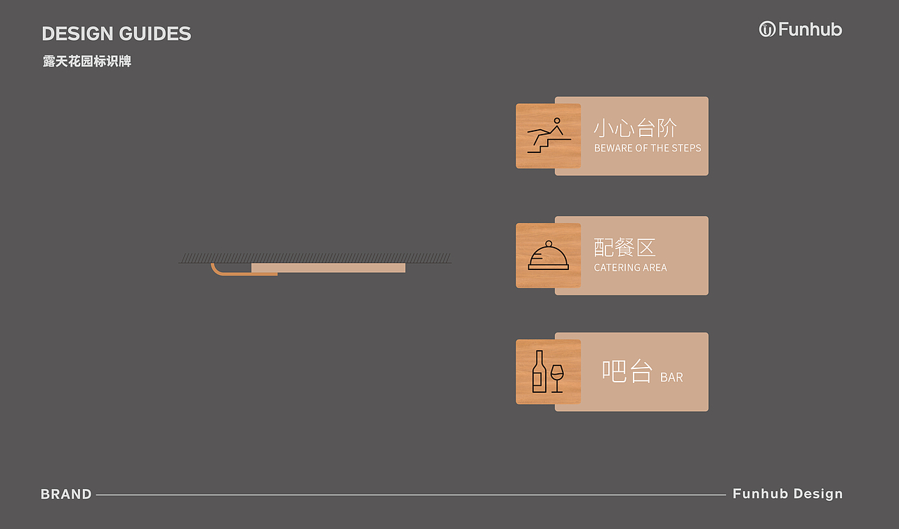 北京Funhub酒店导视系统标识设计方案
