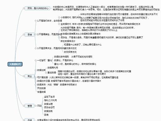 大数据时代思维导图