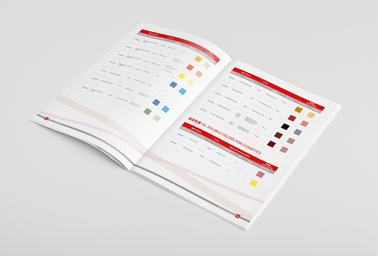 化妆品原料画册设计（图ZMjcxMjQyNDM2） - 书籍/画册 - 站酷设计师六月十三原创素材 - 站酷ZCOOL