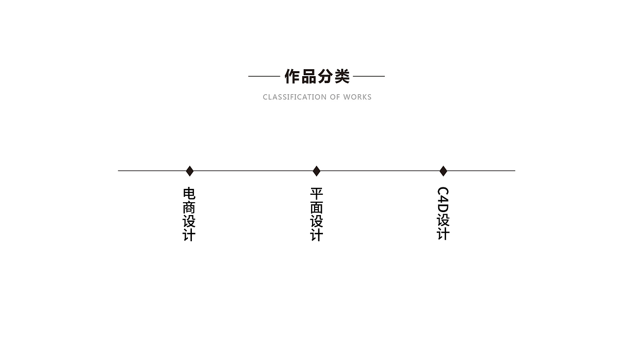 作品集（图ZMjY1MTEyNzU2） - 其他 - 站酷设计师Z595576699原创素材 - 站酷ZCOOL