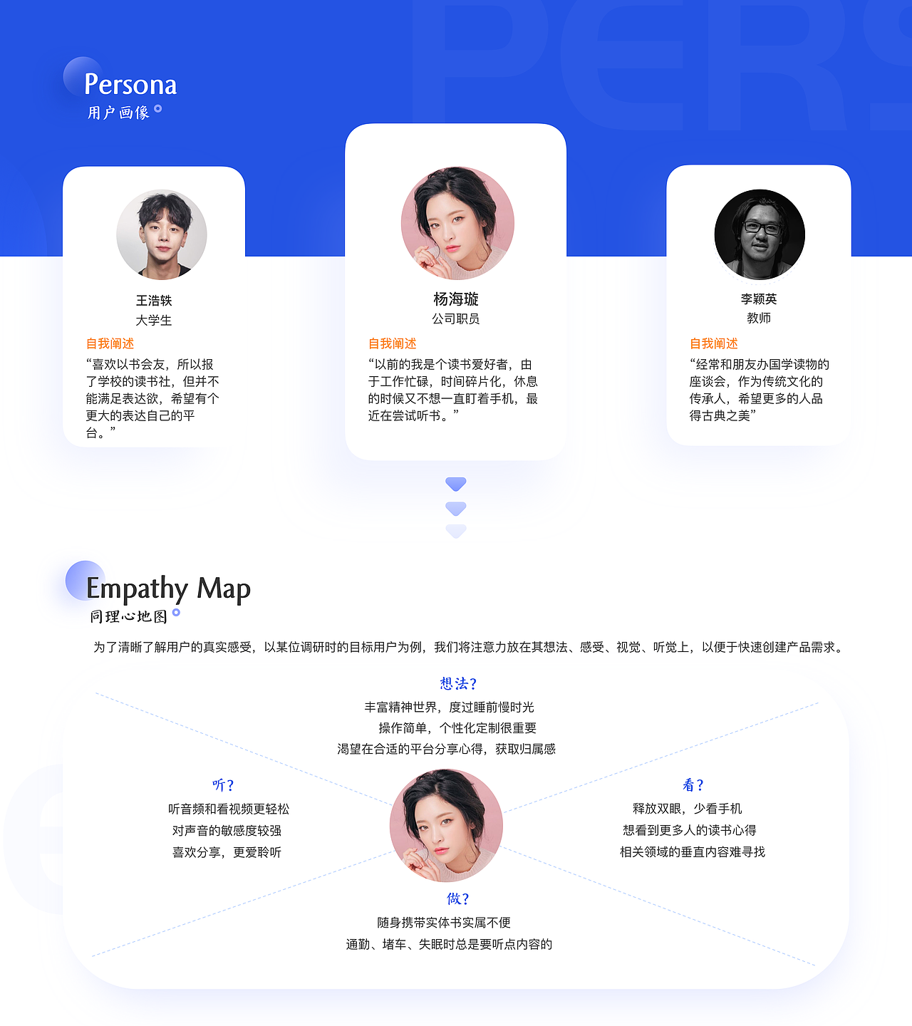 UI作品集（图ZMjYyMzU5NjY4） - APP界面 - 站酷设计师菲比接单中原创素材 - 站酷ZCOOL