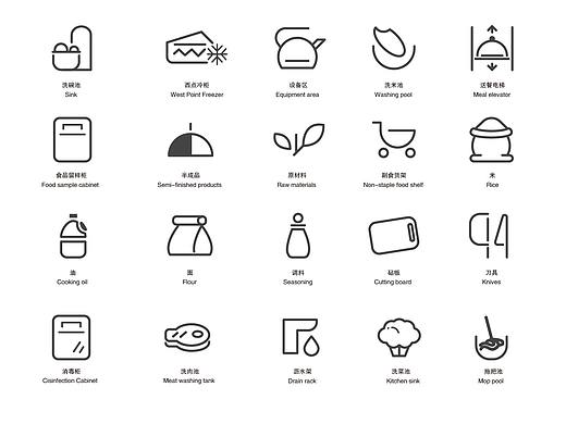 导视图标设计（个人主页-ZNTY4Nzc3OTY=） - Logo - 站酷设计师咸鱼刺身原创素材 - 站酷ZCOOL