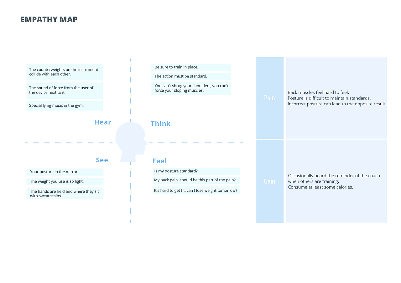 个人学生项目练习汇总-产品-人机交互- Branding-1