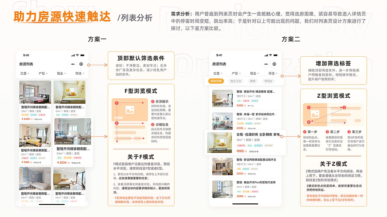 2022重点项目复盘（图ZMzIyNTE0MzQw） - APP界面 - 站酷设计师心愿随处飘原创素材 - 站酷ZCOOL