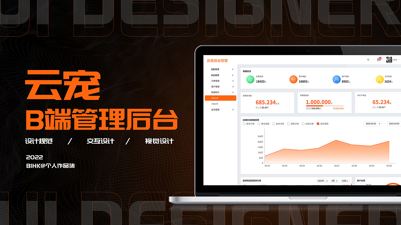 云宠b端管理后台作品集