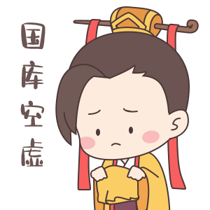 皇帝成长计划2表情包