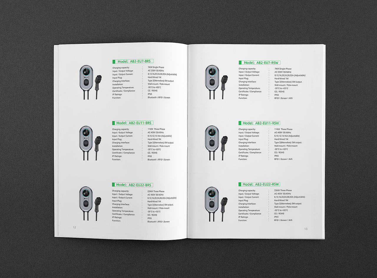 EU VERSION_产品画册