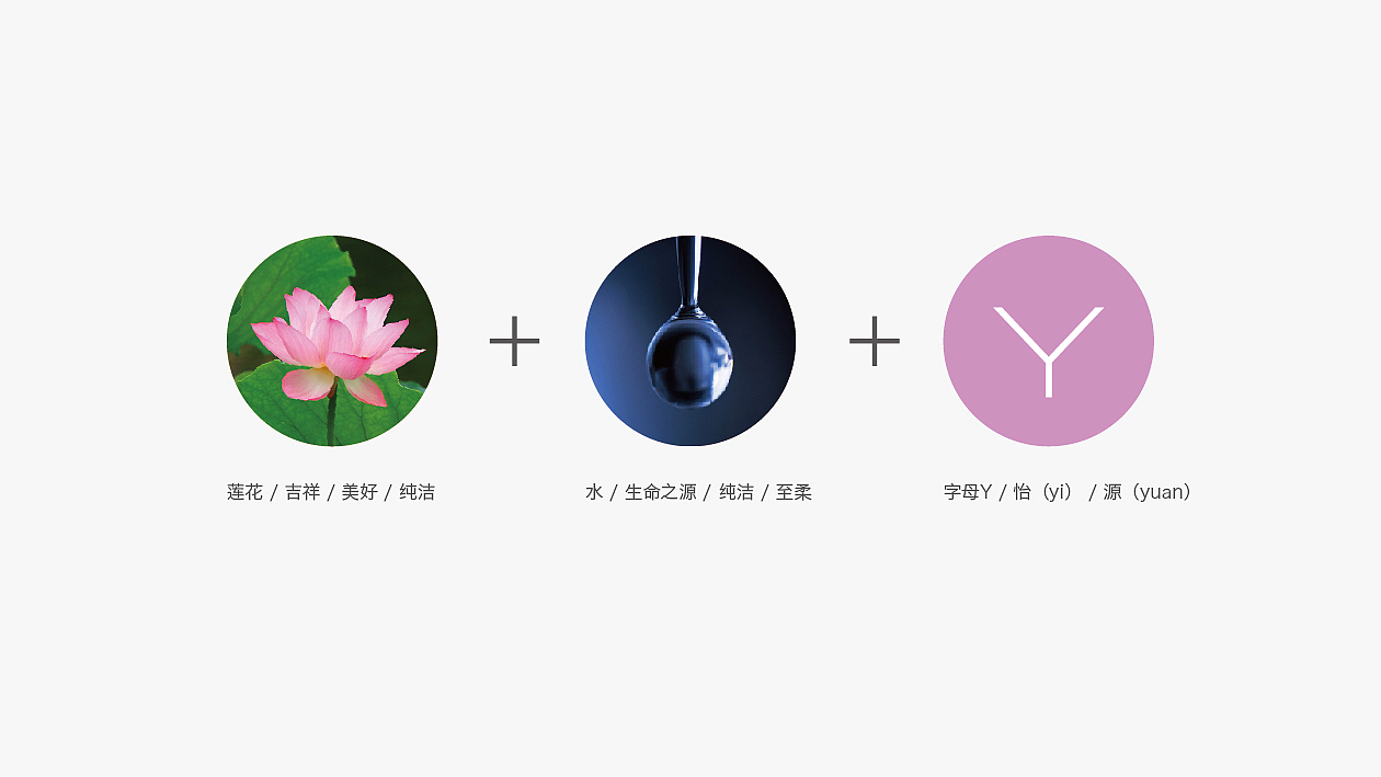 美容会所logo（图ZNjcyOTkxMTY=） - Logo - 站酷设计师梵云记原创素材 - 站酷ZCOOL