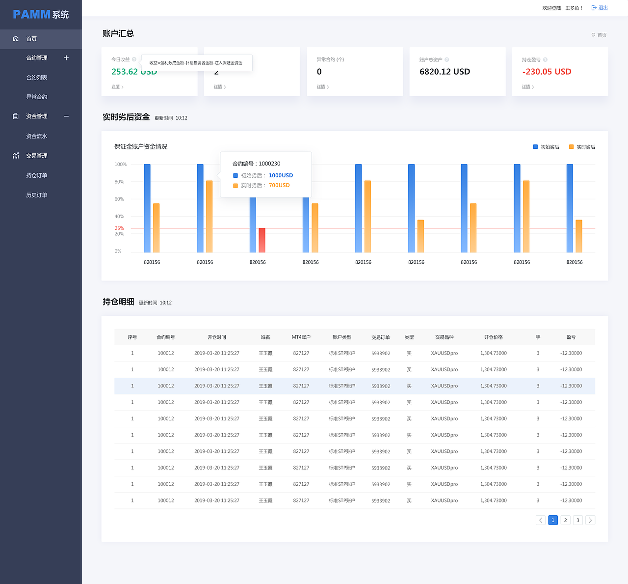 網(wǎng)頁(yè)設(shè)計(jì)（圖ZMTU1OTEzMjg4） - 軟件界面 - 站酷設(shè)計(jì)師小真ING原創(chuàng)素材 - 站酷ZCOOL