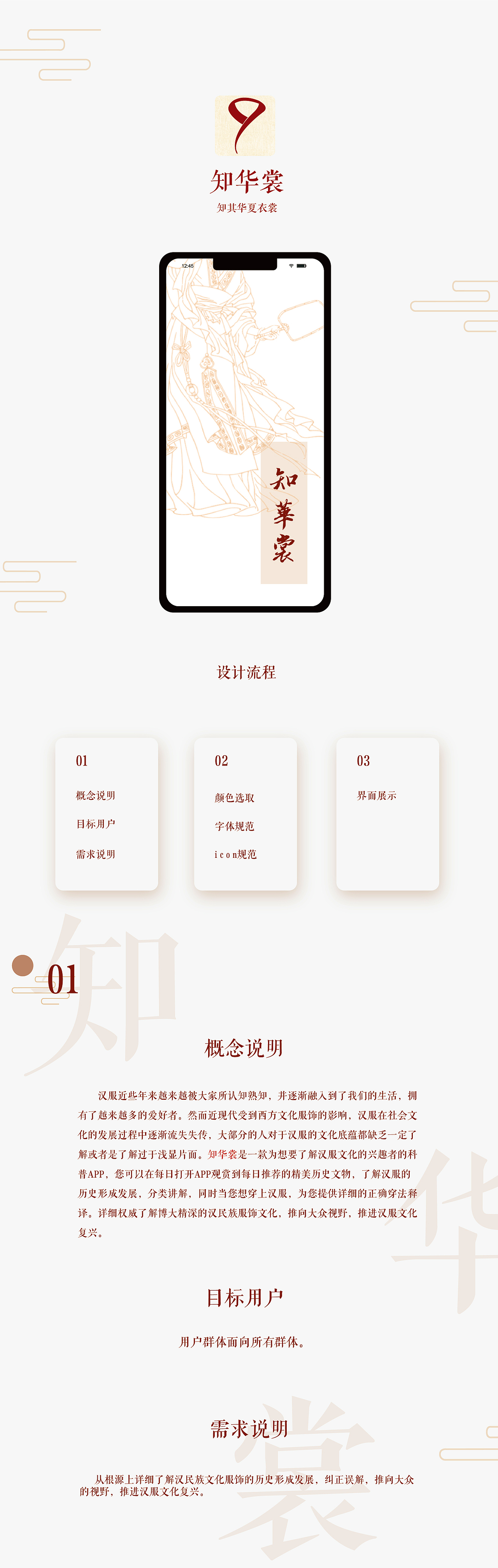 2021-界面、交互原型设计-知华裳APP（图ZMjg0MzIzNjA0） - APP界面 - 站酷设计师杳寻子W原创素材 - 站酷ZCOOL