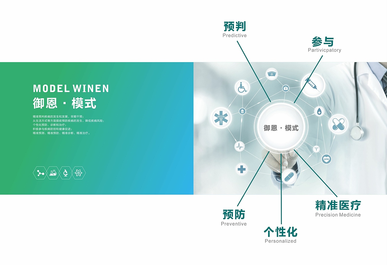 御恩国际宣传册