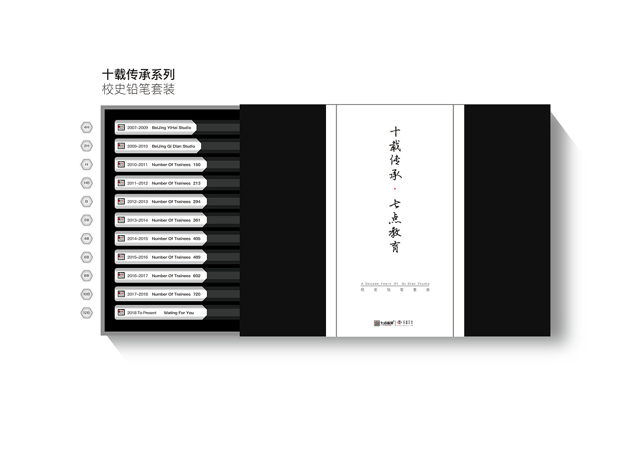 十载传承系列文创