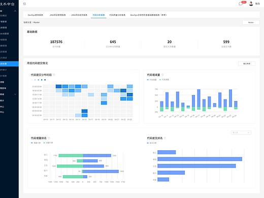 Devops系统B端作品