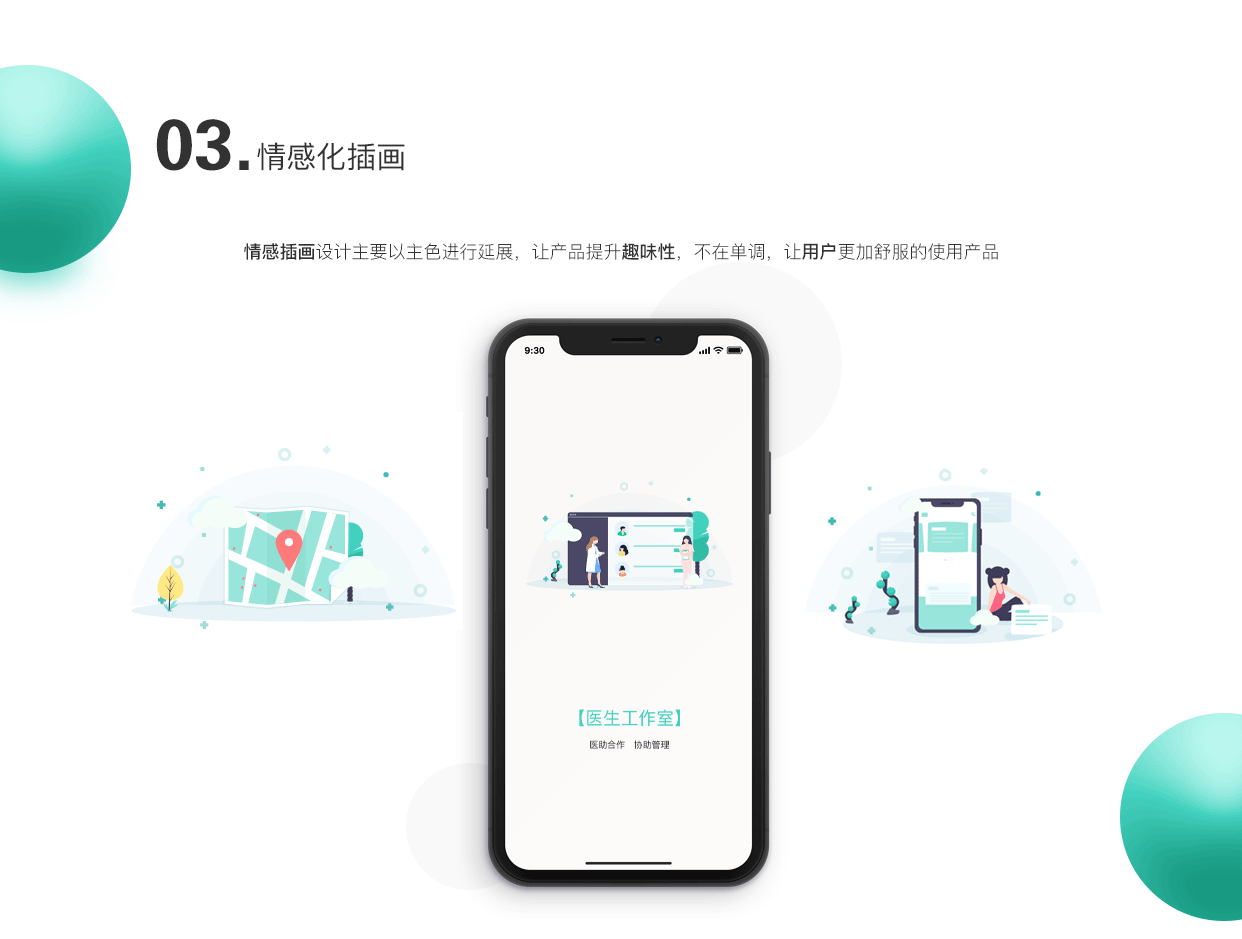 家庭医生2.0