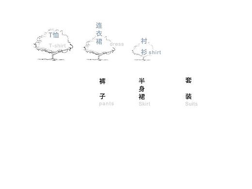 女装店铺装修-05