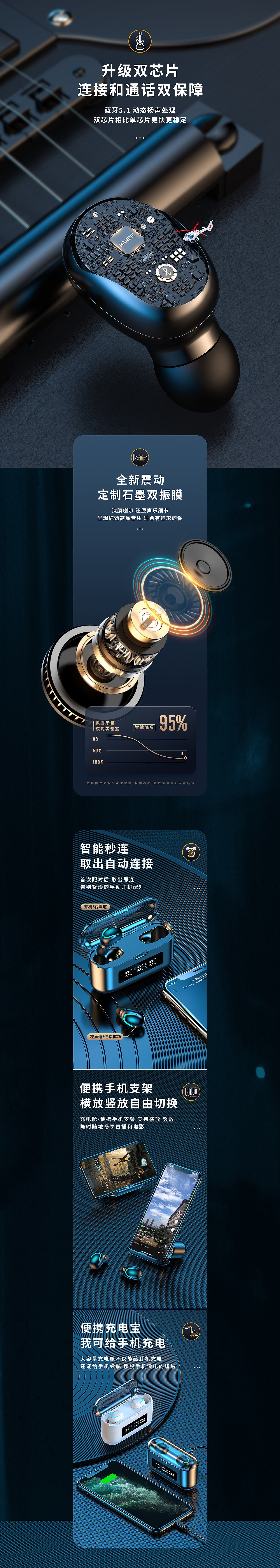 无线蓝牙耳机详情页X2（图ZMjMzMDIyMzEy） - 电商 - 站酷设计师嘉亿嘉原创素材 - 站酷ZCOOL