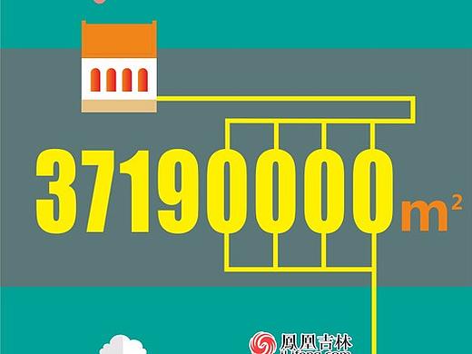 长热集团专题 信息图（个人主页-ZMjQ3Nzc4MjA=） - 信息图表 - 站酷设计师马可菠菜原创素材 - 站酷ZCOOL