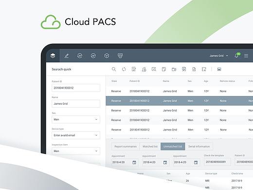 Cloud PACS