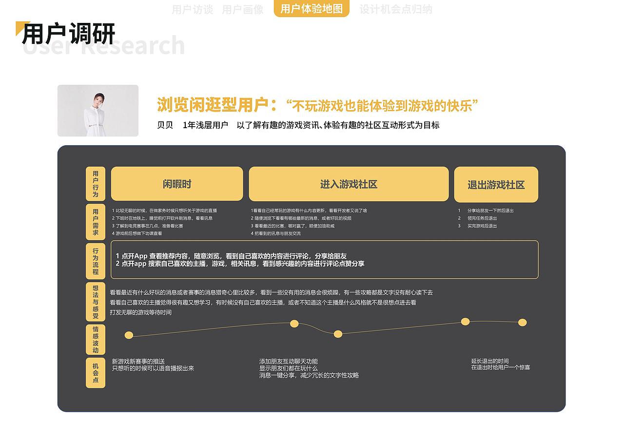 知群X腾讯掌上Wegame游戏社区设计大赛（图ZMTgyNjA0NjYw） - 交互/UE - 站酷设计师阿J大汗原创素材 - 站酷ZCOOL
