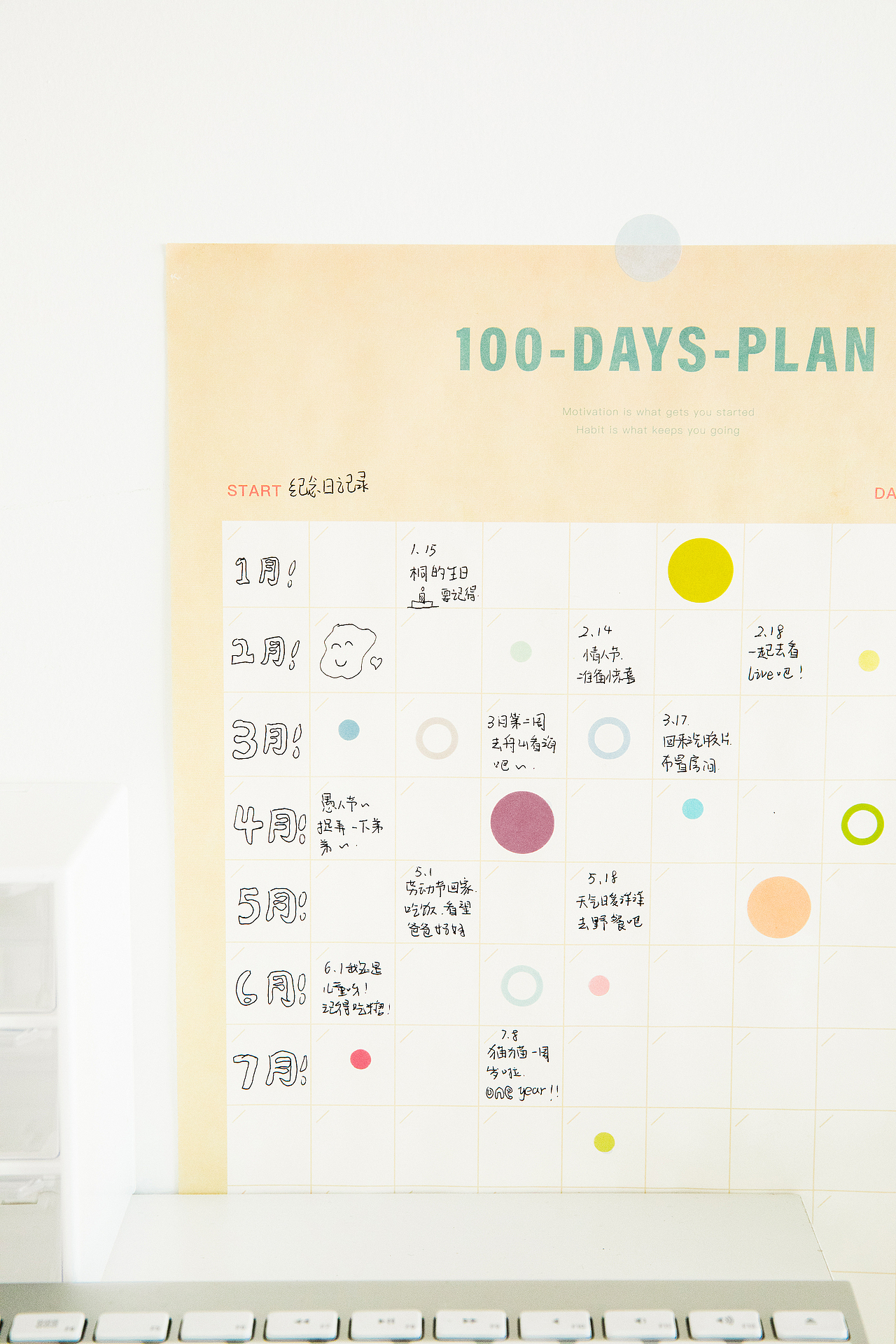 文创产品 | ins复古圆点贴