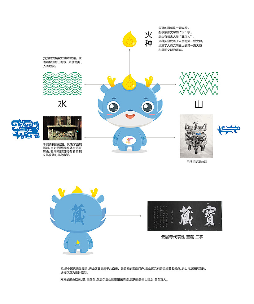 北京房山吉祥物--小青龙 方方（图ZMTUzMjg3Mjgw） - IP形象 - 站酷设计师大锅饭1314原创素材 - 站酷ZCOOL
