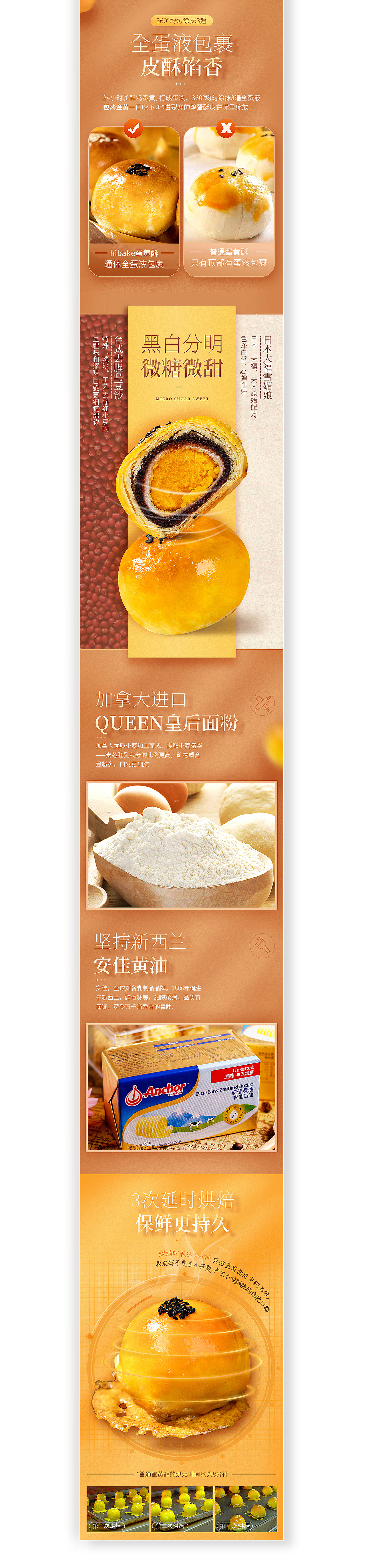 食品详情（图ZMTg2MjM3MzY0） - 品牌 - 站酷设计师YY小魔女原创素材 - 站酷ZCOOL