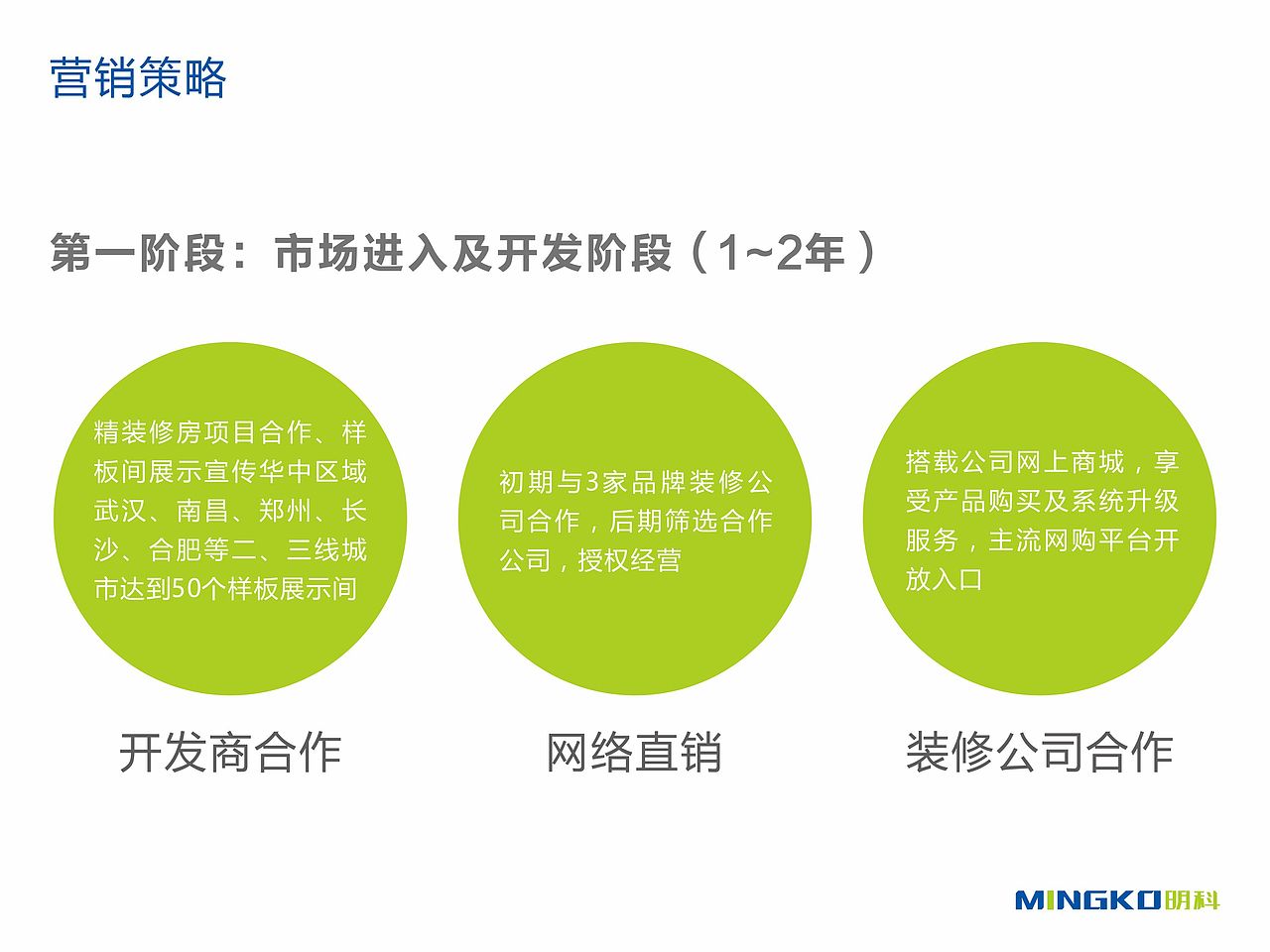 智能生活平台搭建计划PPT