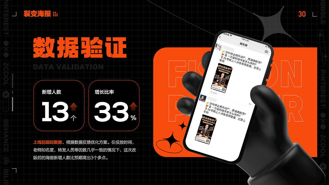 2021作品集（图ZMjU4OTA4OTQ0） - APP界面 - 站酷设计师小肥肥_c原创素材 - 站酷ZCOOL