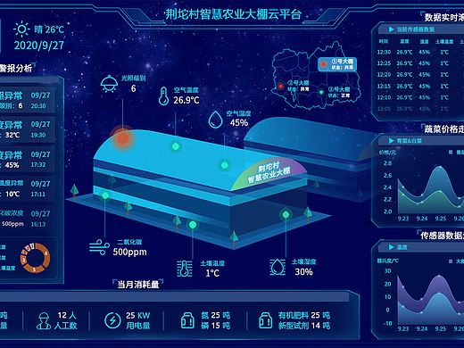 顺义区智慧农业大棚设计