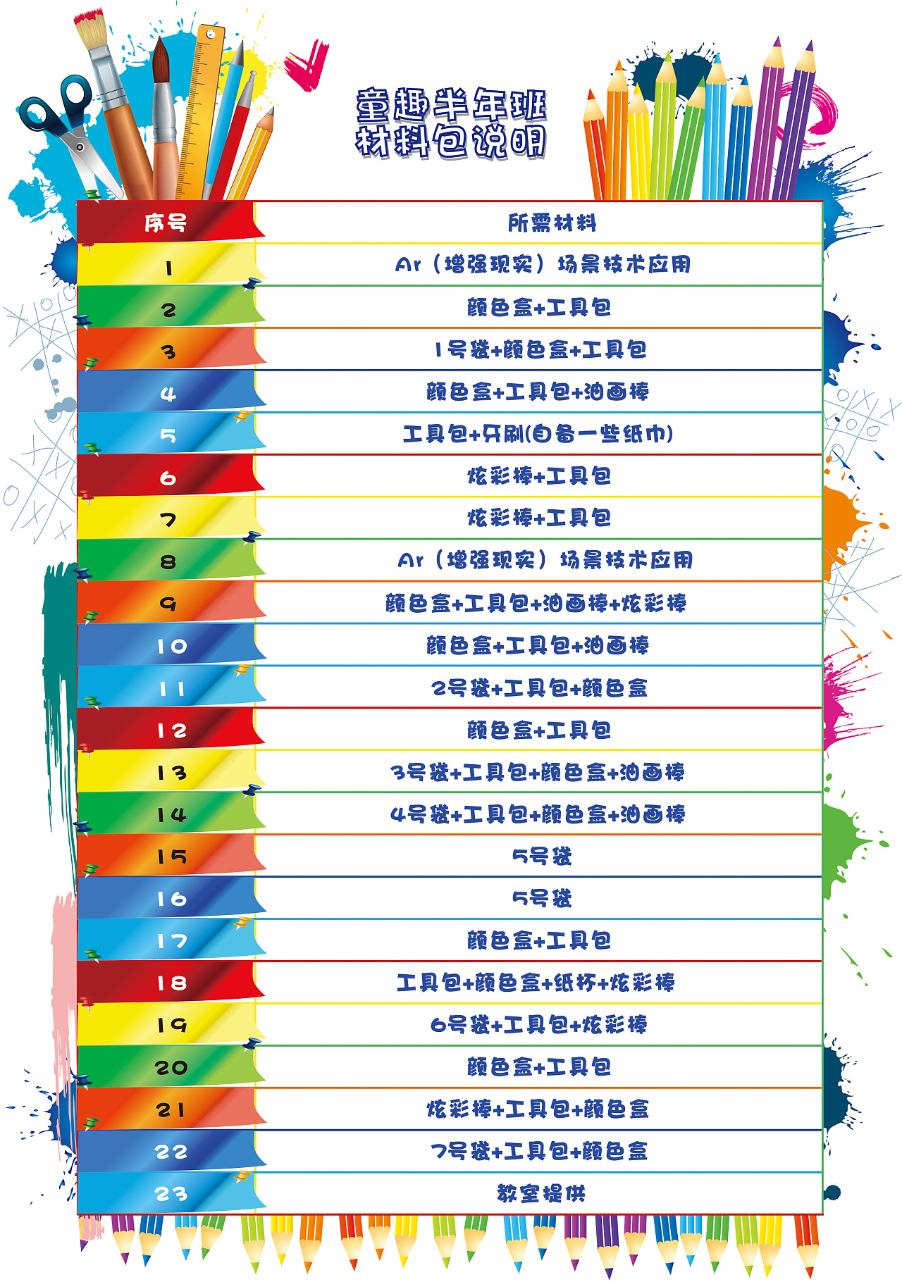 手工制作材料说明书