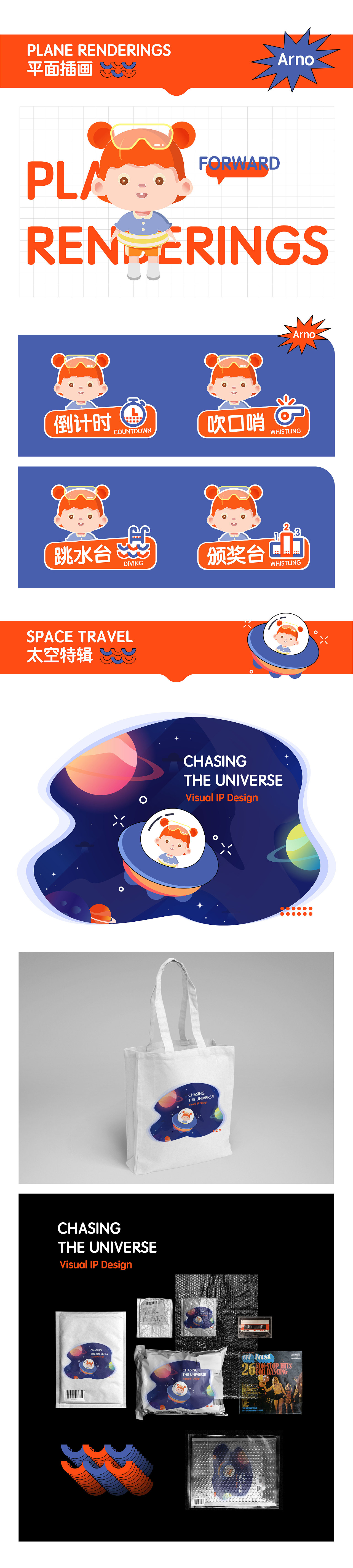 泳装少年Arno | 品牌IP视觉设计 C4D卡通（图ZMjQyNzYxODA4） - IP形象 - 站酷设计师清汤挂面灬原创素材 - 站酷ZCOOL