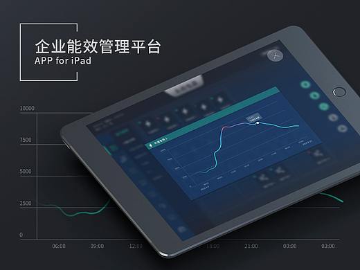 企业能效监控管理平台 UI 设计