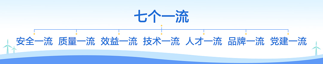 国家能源集团企业内部宣传UI设计（图ZMjAyNzI5OTUy） - 其他UI - 站酷设计师白夜嶙峋原创素材 - 站酷ZCOOL