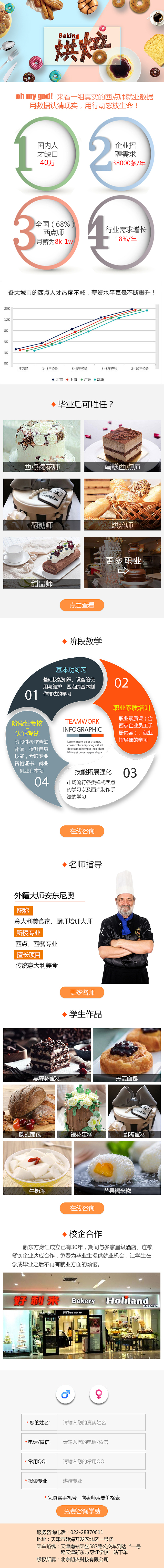 烘焙移動端頁面（圖ZMTE2NzkzMTQw） - 移動端網頁 - 站酷設計師Yilia1990原創(chuàng)素材 - 站酷ZCOOL