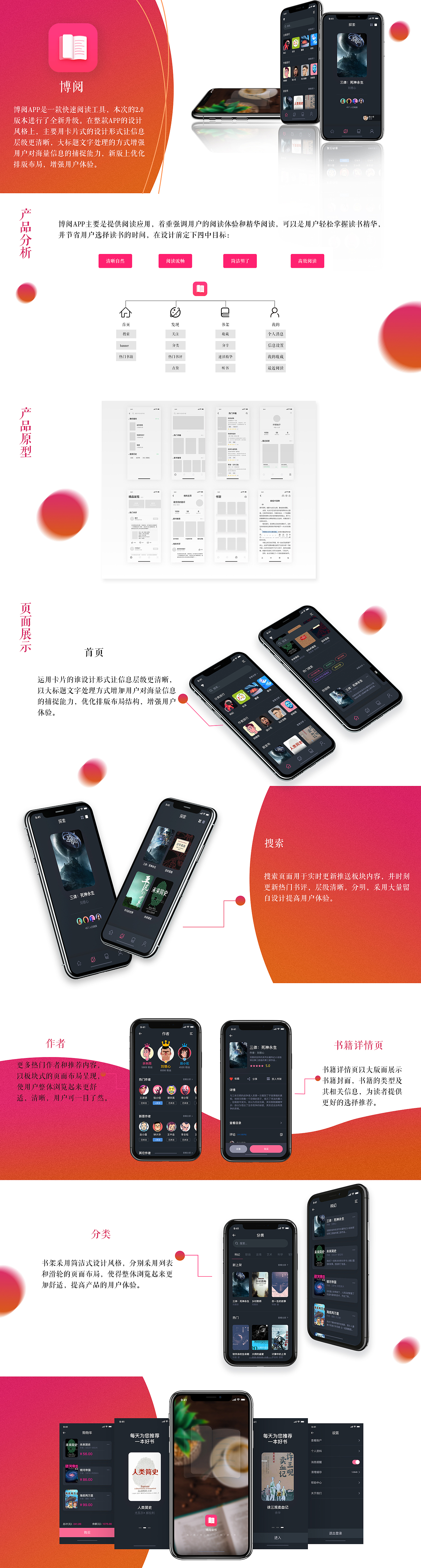 APP作品集（图ZMTY3MDEzNTAw） - APP界面 - 站酷设计师cookae原创素材 - 站酷ZCOOL
