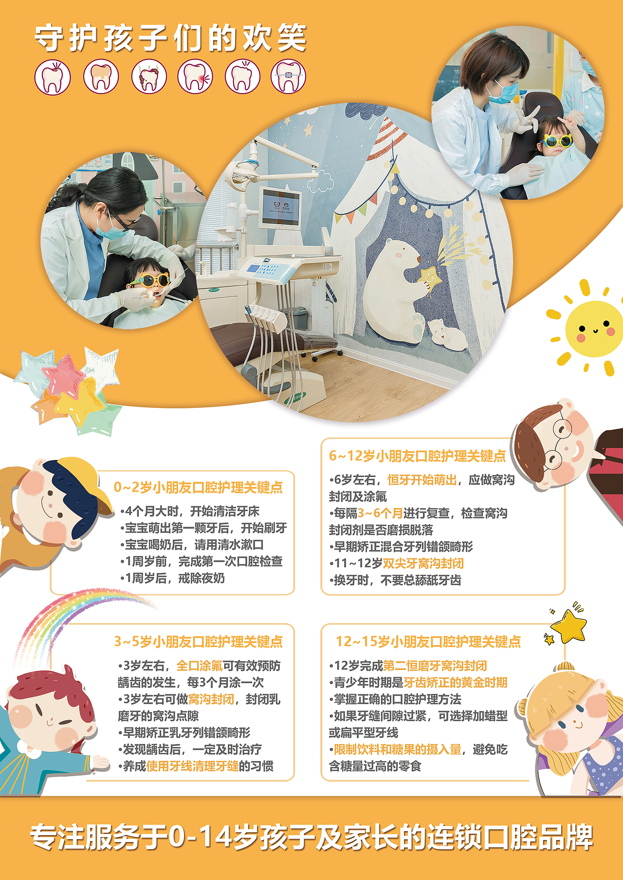 口腔诊所DM单（图ZMjc1NjgxNjQw） - 海报 - 站酷设计师闷骚的老孙原创素材 - 站酷ZCOOL