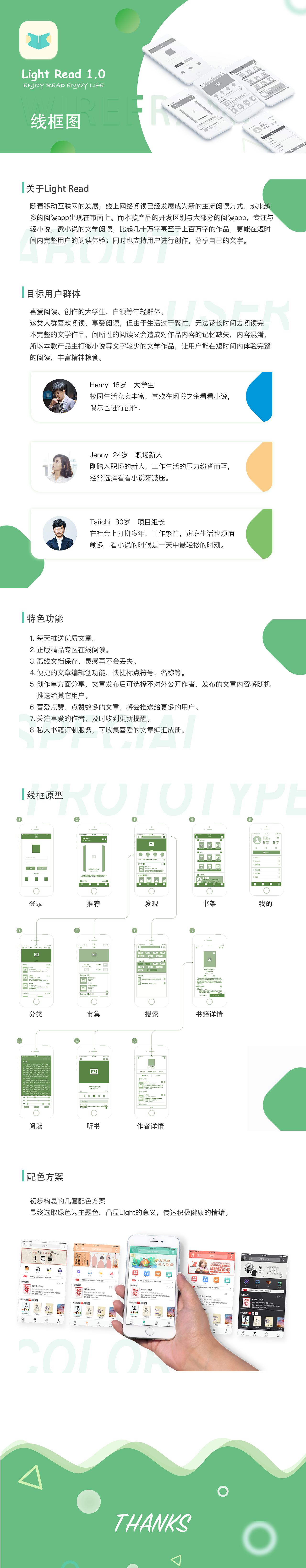 【UI】Light Read 阅读app设计——线框图