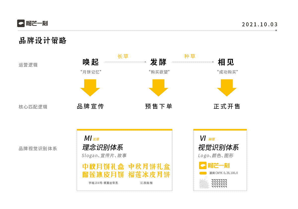 榴芒一刻-中秋包装·首页·详情
