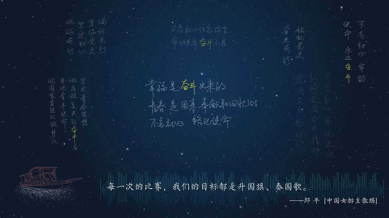 中国共产党100周年宣传片