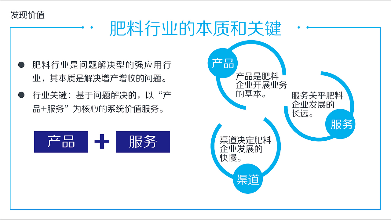 天一海研 大白鲨®️品牌设计(图ZMjU1ODk0NTYw) - 品牌 - 站酷设计师马涛品牌建造师原创素材 - 站酷ZCOOL